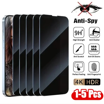 Verre trempé anti espion iPhone