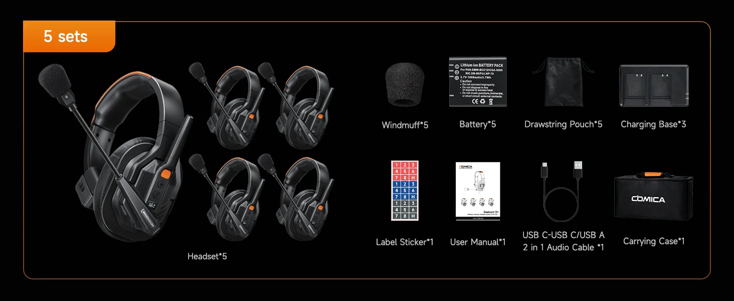 Seekcom S1 2.4GHz Wireless Intercom System with AI/ENC Noise Reduction,500M dist