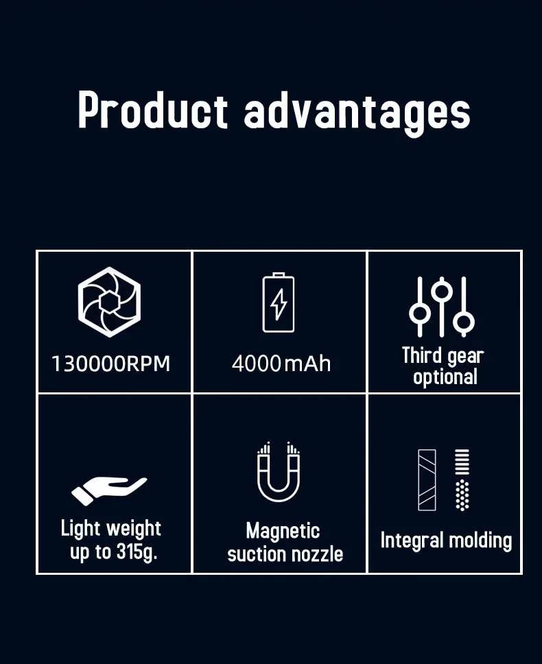 Mini Turbo Jet Fan Electric Air Duster with 3 Gear Adjustable 130000RPM Wind Speed 52m/s Car Computer Cleaning Blower Tool