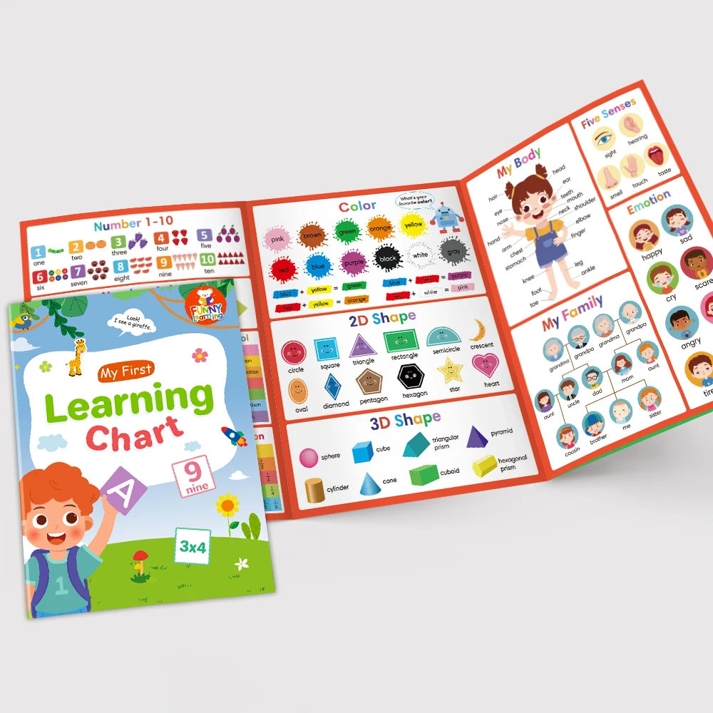 Educational Learning Toy Kids English Words Learning Chart Phonics Vocabulary Building Worksheet Pre-Kindergarten Teacher Teaching Aids Montessori