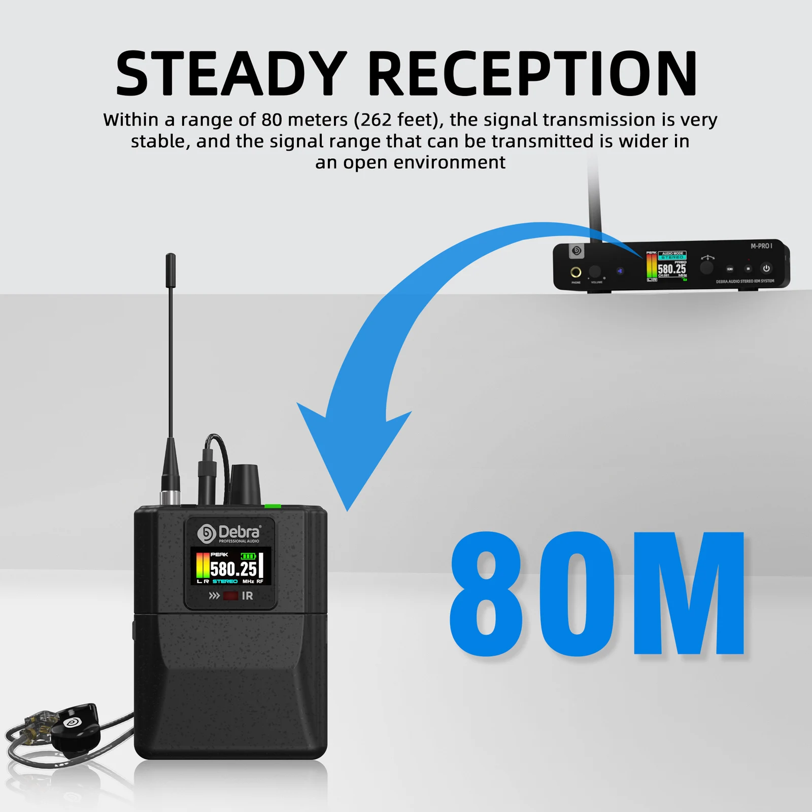 Debra Audio Stereo M-PROl Digital Wireless In-ear Monitoring System 560-690MHz U
