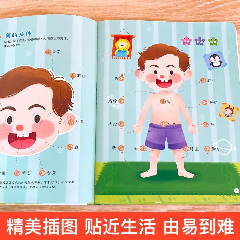 Рисунок 4 - Для детей 0-3 лет; Для раннего