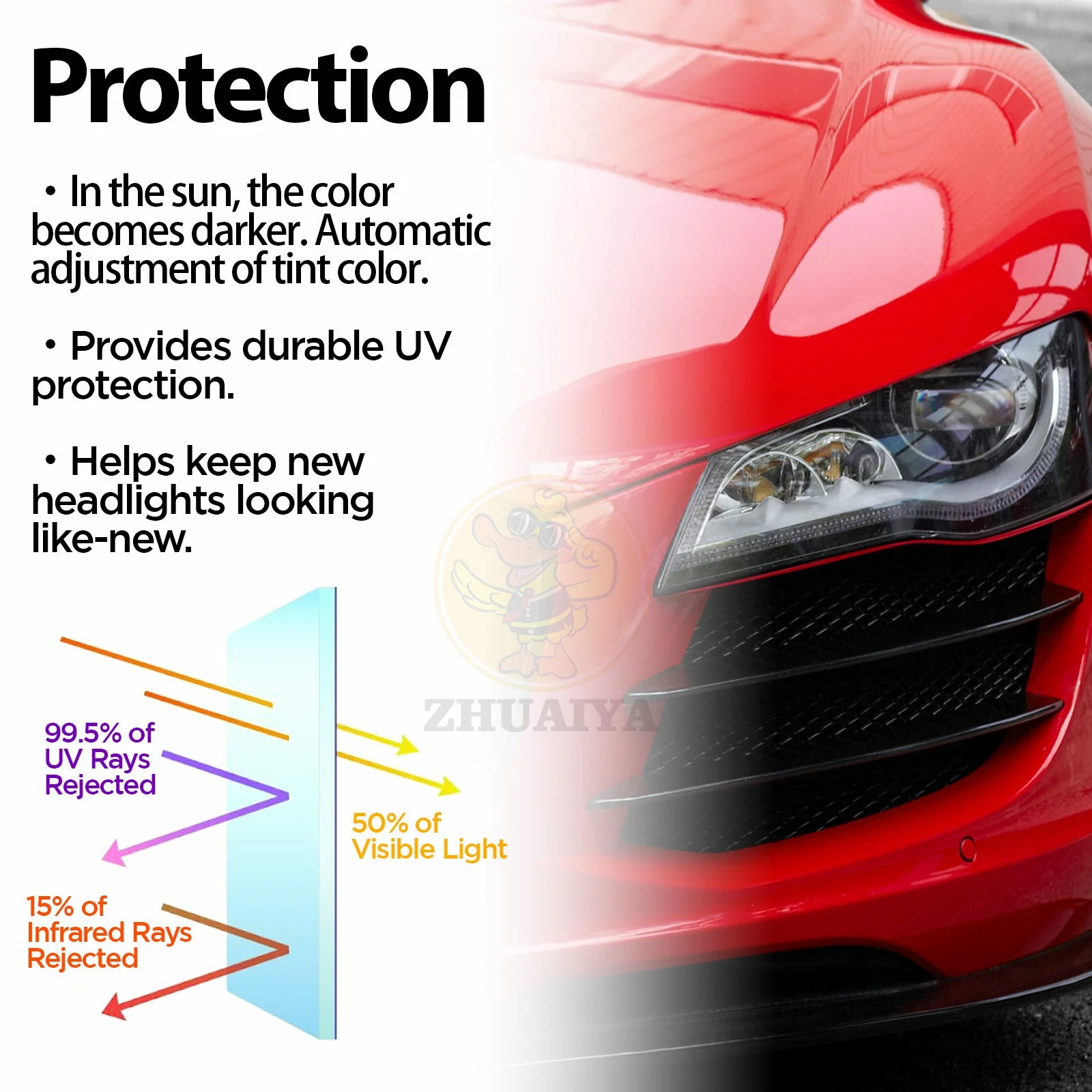 ZHUAIYA PPF Paint Protection Photochromic Film UV Color Change Headlight Protection Film Self-healing Anti-scratch Film - - Racext 23