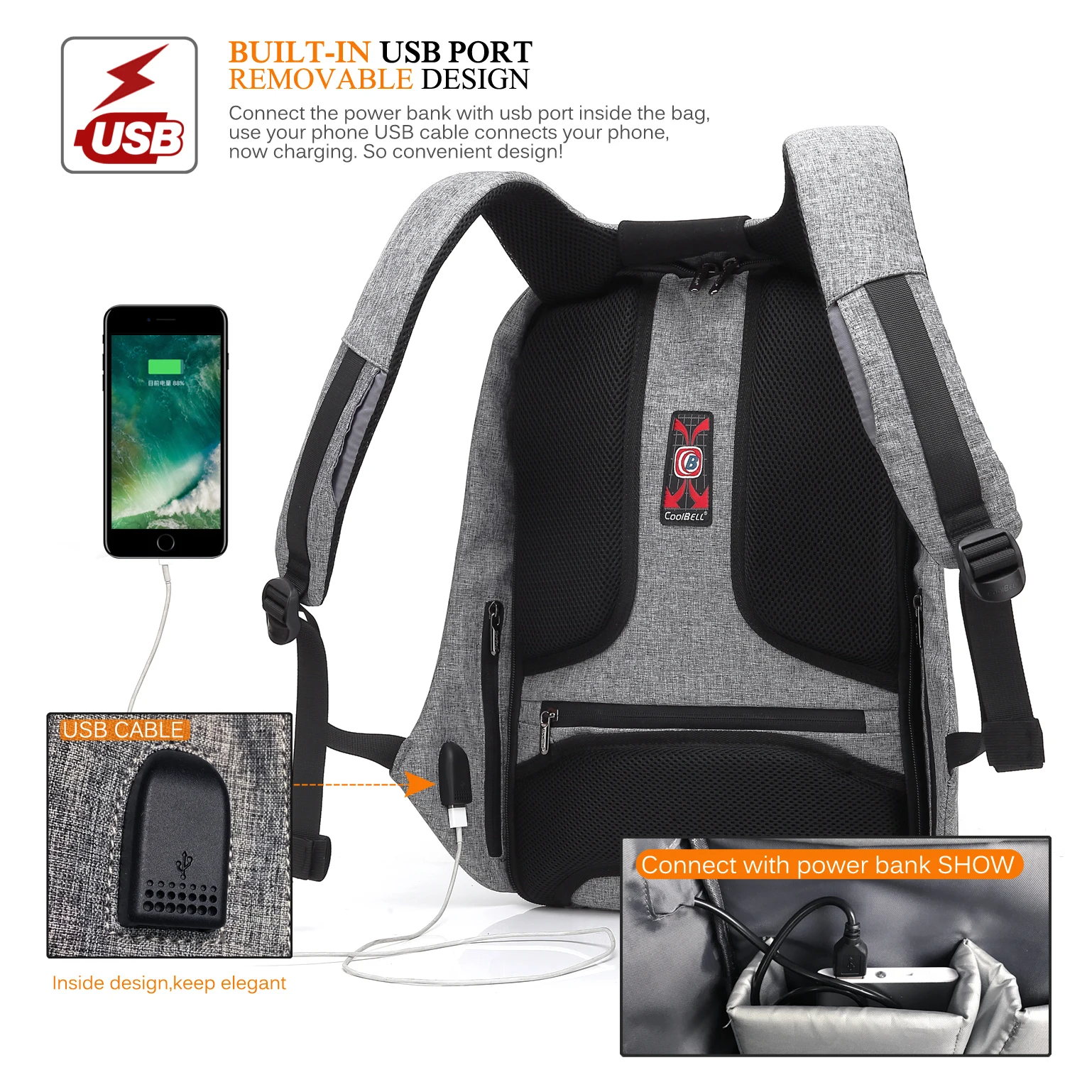 Рисунок 3 - Модный рюкзак для 15