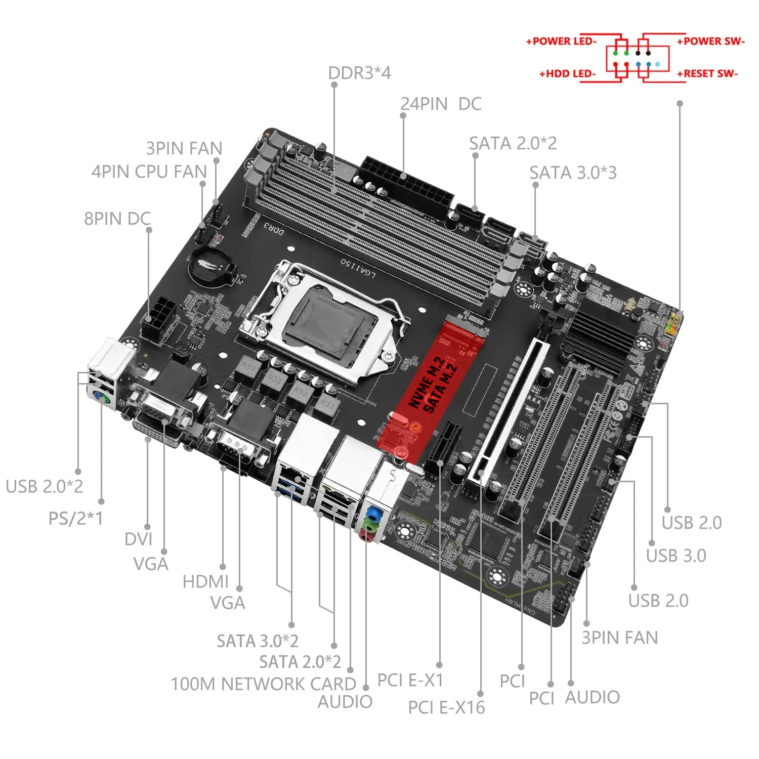 MACHINIST H97M PRO LGA 1150 scheda madre M-ATX supporto DDR3 RAM Intel Core I3 I5 I7 E3 CPU SATA3.0 USB3.0 NVME NGFF M.2