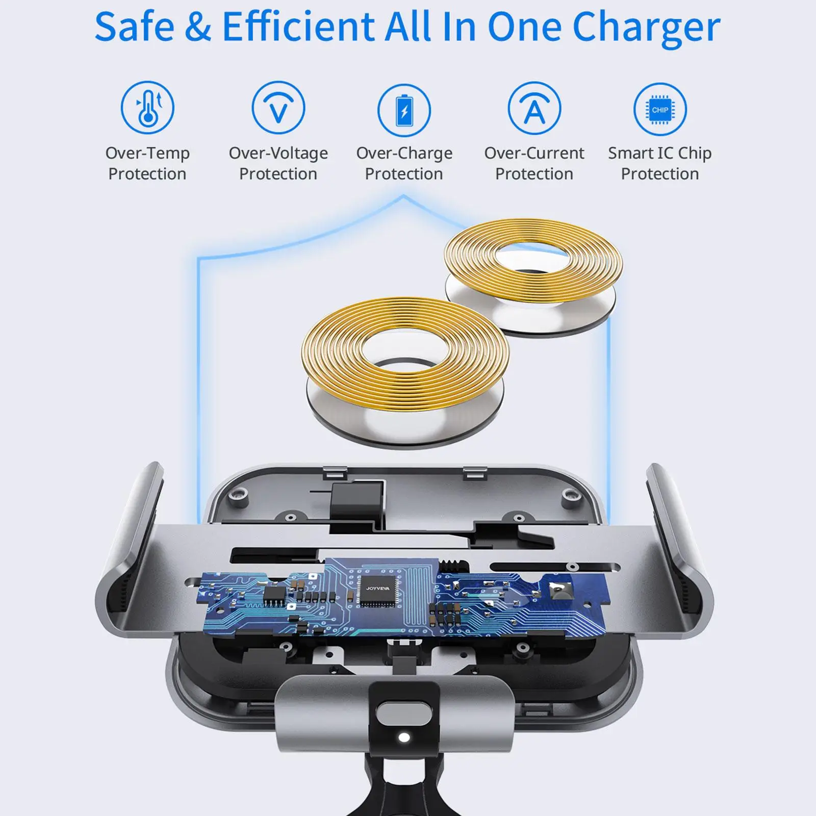 30W Car Mount Handy Halter Kompatibel für Samsung Galaxy Z Falten 4/3/13  Pro Max/11/12 Serie für Google pixel 6/ S22 Ultra - AliExpress