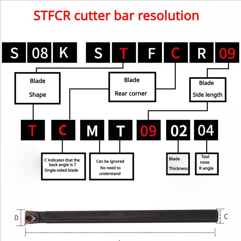 STFCR STFCL 내부 공구 홀더 S08K S10K S12M STFCR09 STFCL09 S14N S16Q S18Q STFCR11 STFCL11 S20R S25S STFCR16 STFCL16