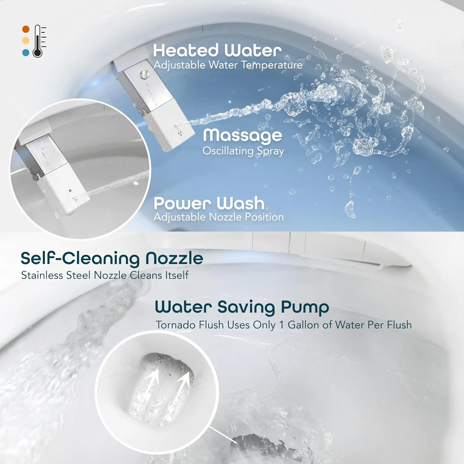 BidetMate 5000 Intelligent Elongated Bidet Toilet – Instant Heated Water, Dryer, & Seat – Quick Drying Cyclone-Dri Tech, Auto 2