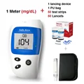 Meter kit 50pcs mg