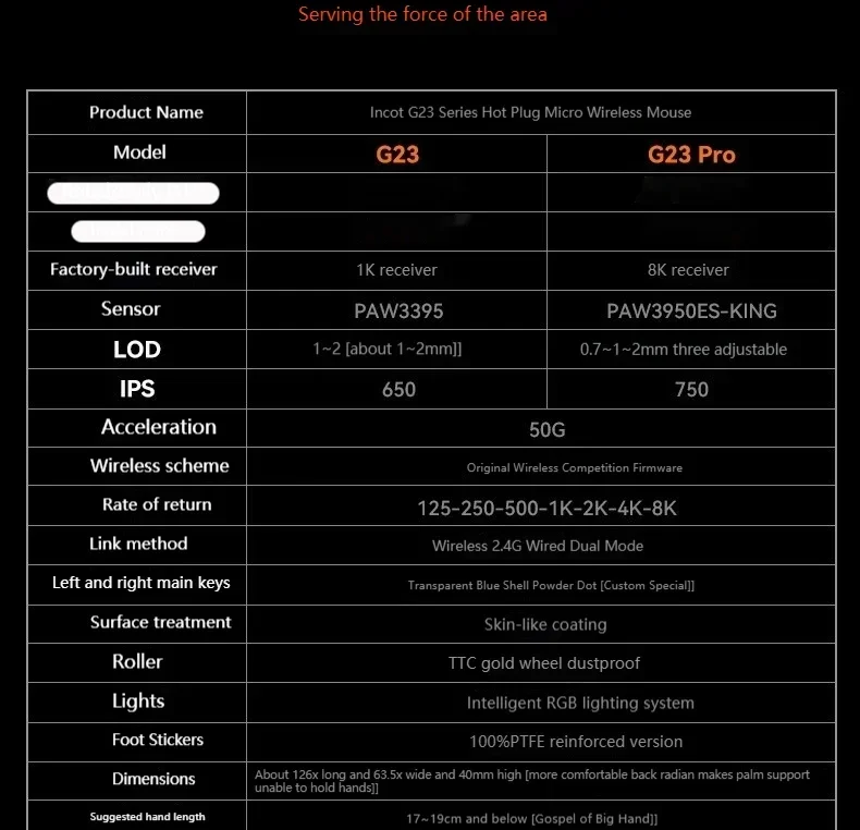 Sb5c69c812a0e45448059eaf8ab9ce922y.jpg