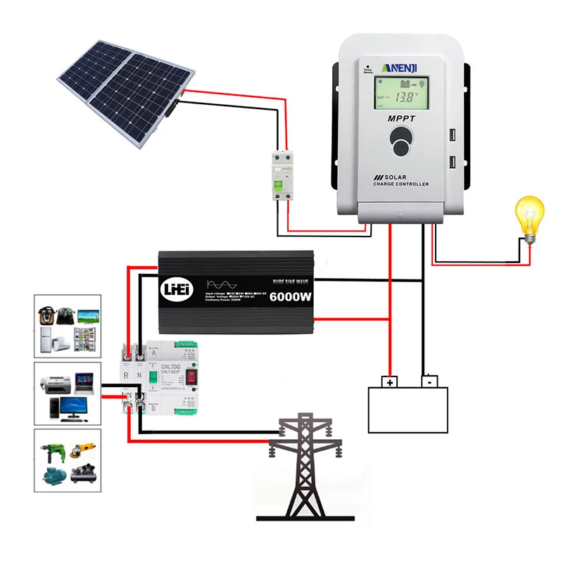Controlador De Carga Solar MPPT - 60A/80A/100A, Pantalla LCD, Para 12V/24V/36V/48V