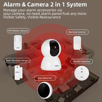 KERUI Multifunction 3MP Camera Alarm System Home Security Surveillance Kit with Motion Detector Door Sensor APP Remote Control 1