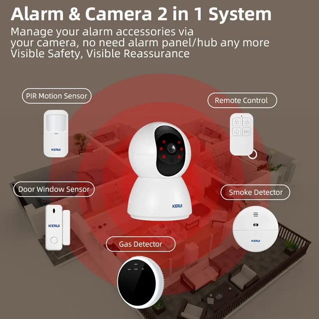 KERUI Multifunction 3MP Camera Alarm System Home Security Surveillance Kit with Motion Detector Door Sensor APP Remote Control 1