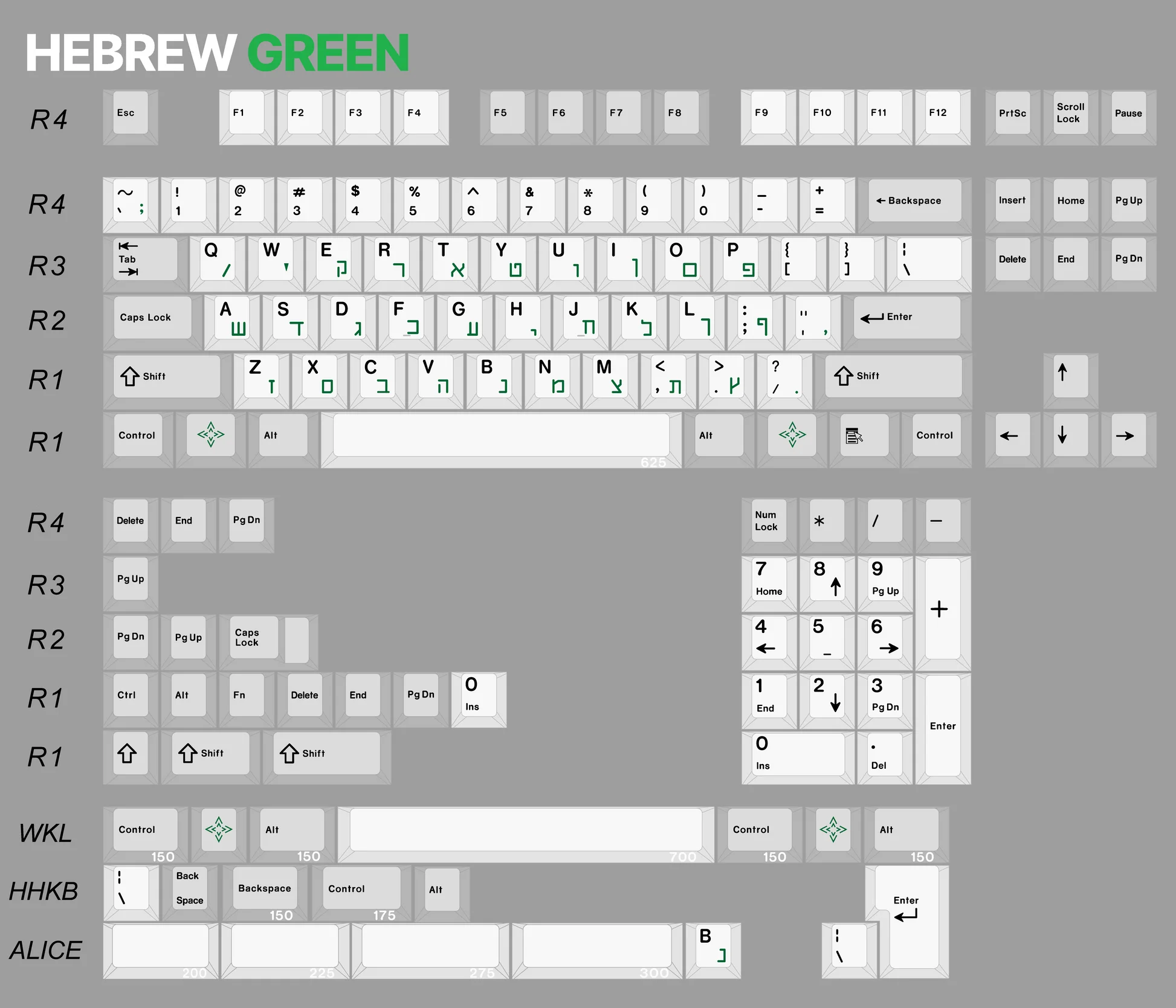Teclado Mecânico Retro Keycaps Keycaps Faça Você Mesmo Hebraico Sub Legend Pbt Sublimação Perfil Cereja Estúdio jc - Imagem 4
