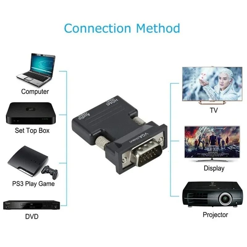 MnnWuu HDMI-VGA , - -Ƴα 1080P HDMI-VGA   , TV Ϳ