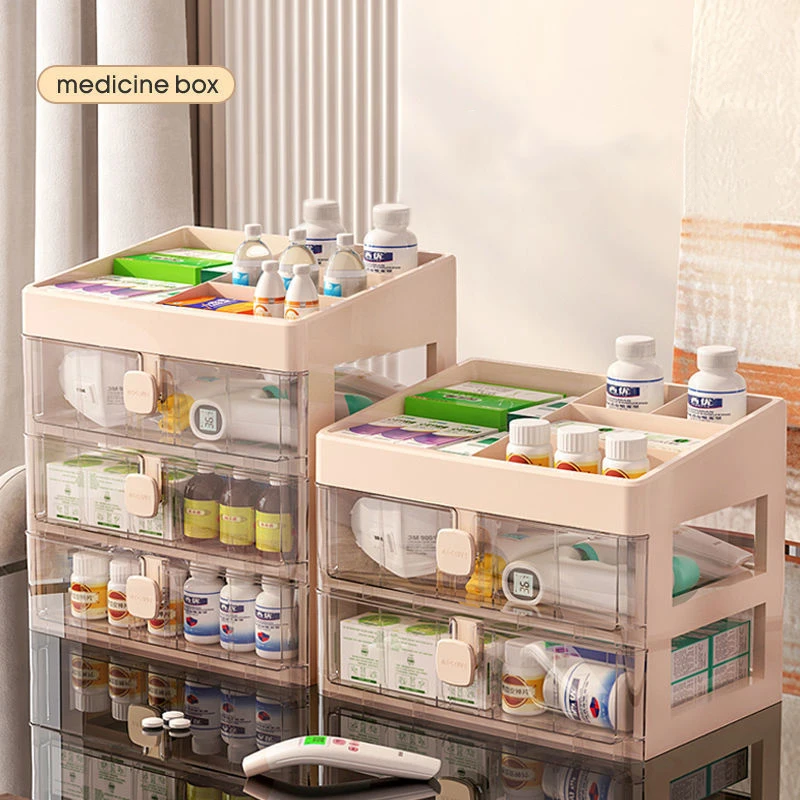 Home Decorator Medicine Cabinet3-layer First Aid Kit Organizer -  Transparent Desk Storage Box With 6 Grids