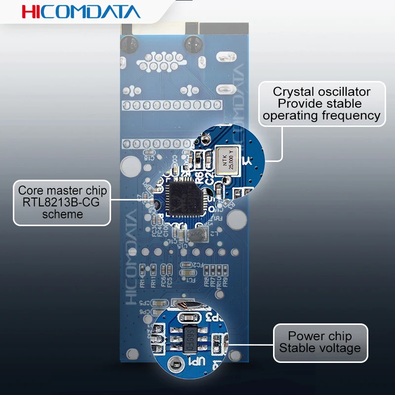 Convertisseur Fibre-optique Ethernet (RJ45) MC110CS - CAPMICRO