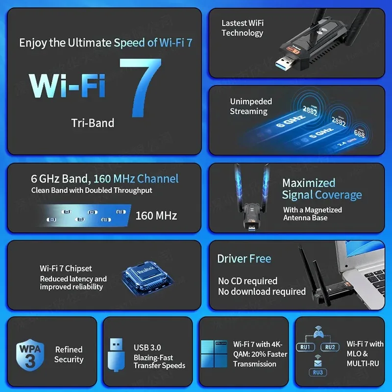 KEBIDU WiFi7 트라이 밴드 USB WIFI 어댑터 6500Mbps 2.4/5/6GHz 5 dbi 안테나 무선 네트워크 카드 USB3.0 드라이브 프리 Win10/11 ,WiFi7 Tri-Band US