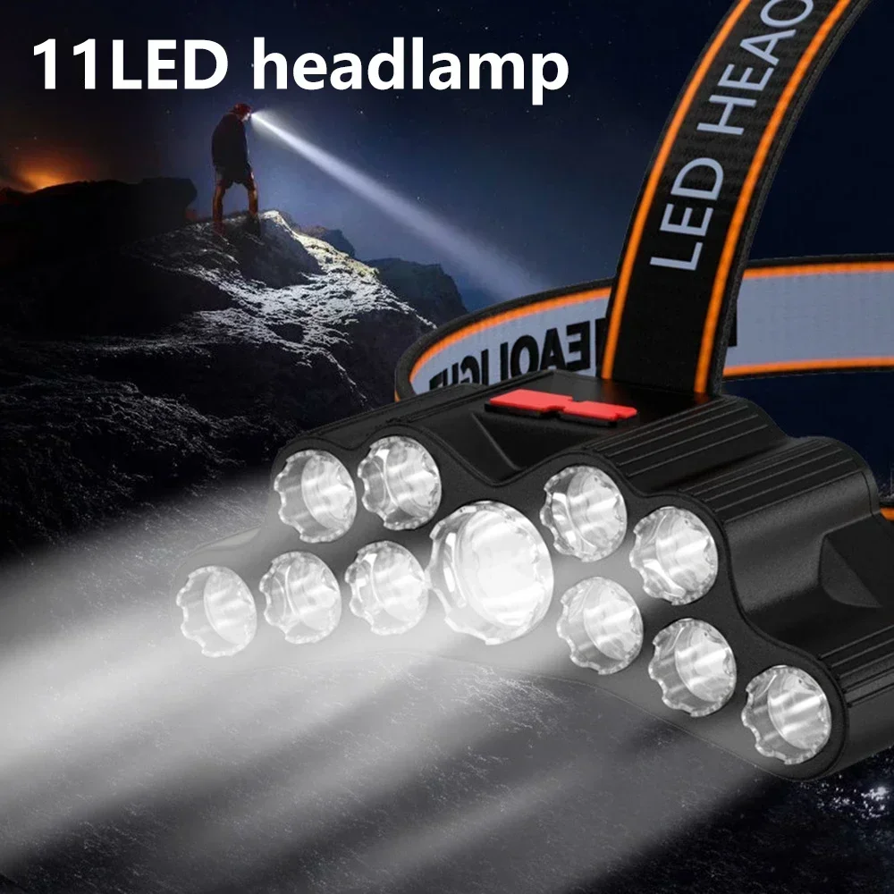 Description Picture 2 of itemLED Strong Light Headlight USB Charging Long Range Flood Night Fishing Light Outdoor Portable Lightweight Headworn Flashlight