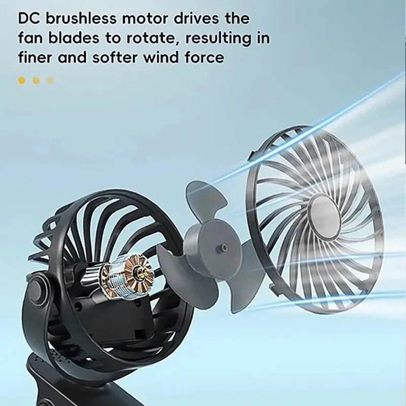Rechargeable Fan 720° Rotating Hanging Clip Fan with Nightlight for Easy Portability Office Bedroom Dormitory Outdoor Small Fan 2