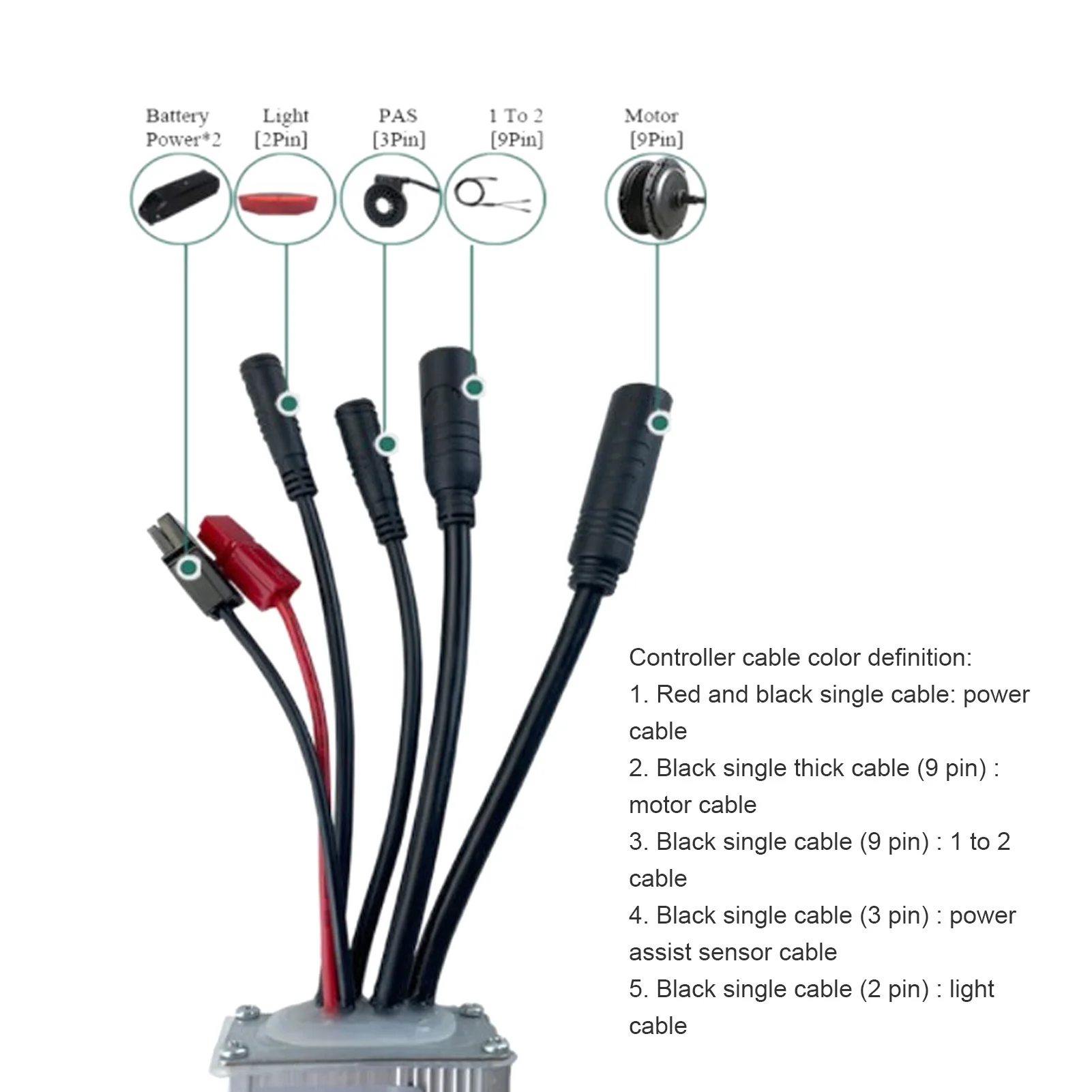 Electric Bike Motor Controller 15A 36V 48V with GD01 Panel 1 to 2 Cable Fully Waterproof Kit