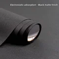 Black Matte Finish