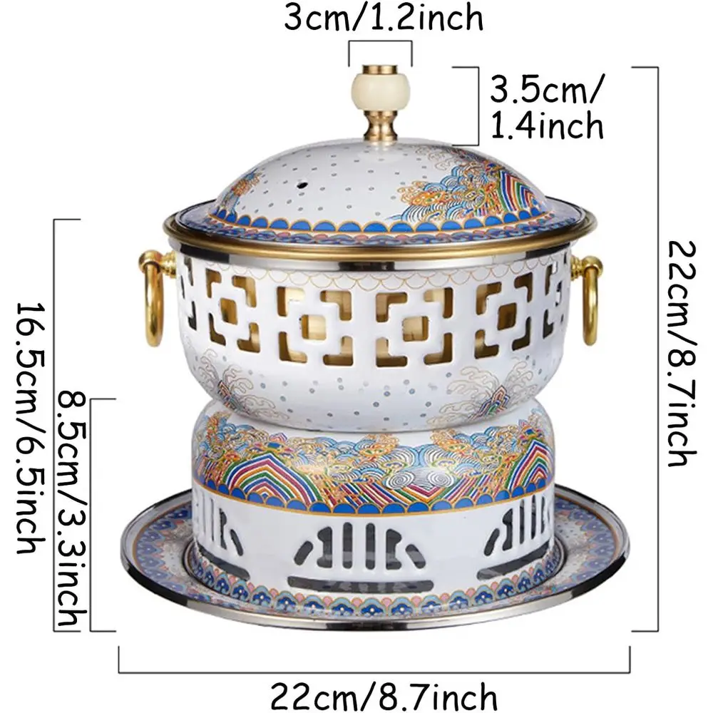 description