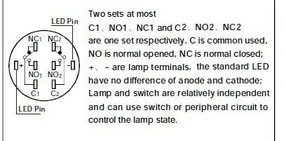 Description Picture 3 of itemZusen 19mm Illuminated Transformers Symbol Momentary Push Button Switch Waterproof(ZS19F-11/DR/R/12V/N)