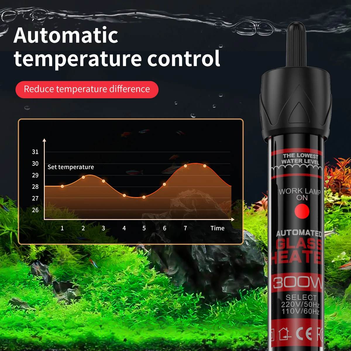 110v-220v Adjustable Temperature Thermostat Heater Rod 3