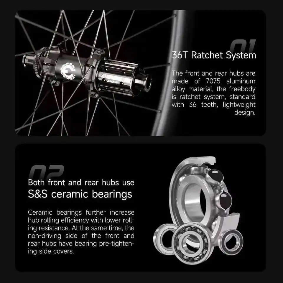 ELITEWHEELS EDGE 2.0 ディスクブレーキ超軽量 1270 グラムロード