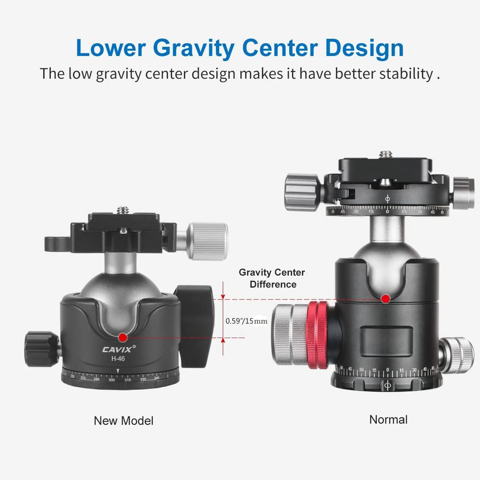 

Metal Camera Tripod Head with Arca Swiss Quick Release Plate Tripod Ball Head for Tripod Monopod DSLR Camera