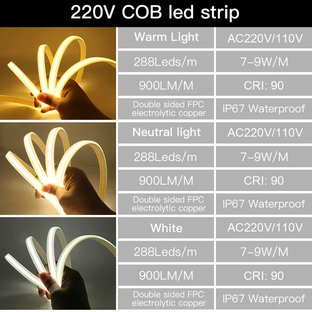 AC 220V 110V COB Led Strip Light 288LED/m High Density Linear Lighting CRI  90 Waterproof Flexible White Warm LED Ribbon Decor - AliExpress