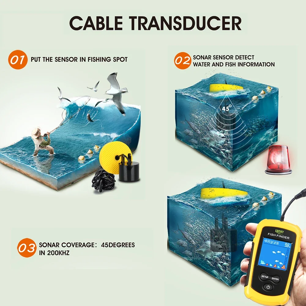 Color Screen Portable Wired Fish Finder 100M Depth Range Sonar Echo Sounders Fishfinder