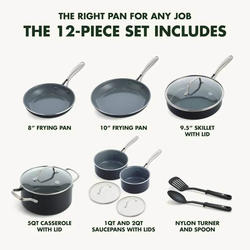 https://ae01.alicdn.com/kf/Sb5d38725eda541ec8306932a4b2283a9M/Swift-Healthy-Ceramic-Nonstick-12-Piece-Cookware-Pots-and-Pans-Set-Stainless-Steel-Handles-PFAS-Free.jpg