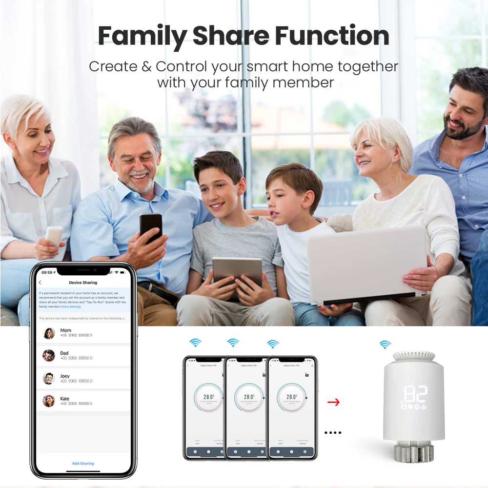 Tuya ZigBee TRV Thermostatic Radiator Valve,Radiator Programmable App Remote Tem