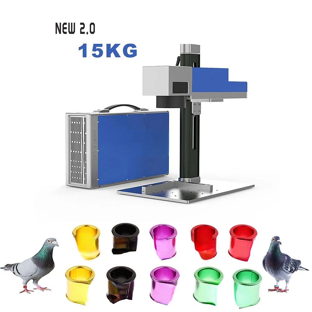 Рисунок 4 - Портативный фотоаппарат