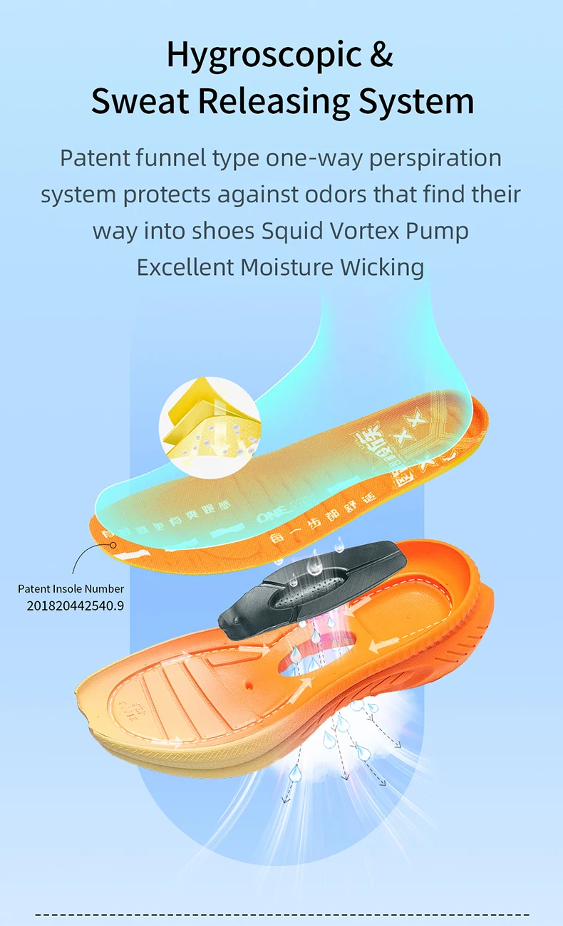 Hygroscopic and sweat release system