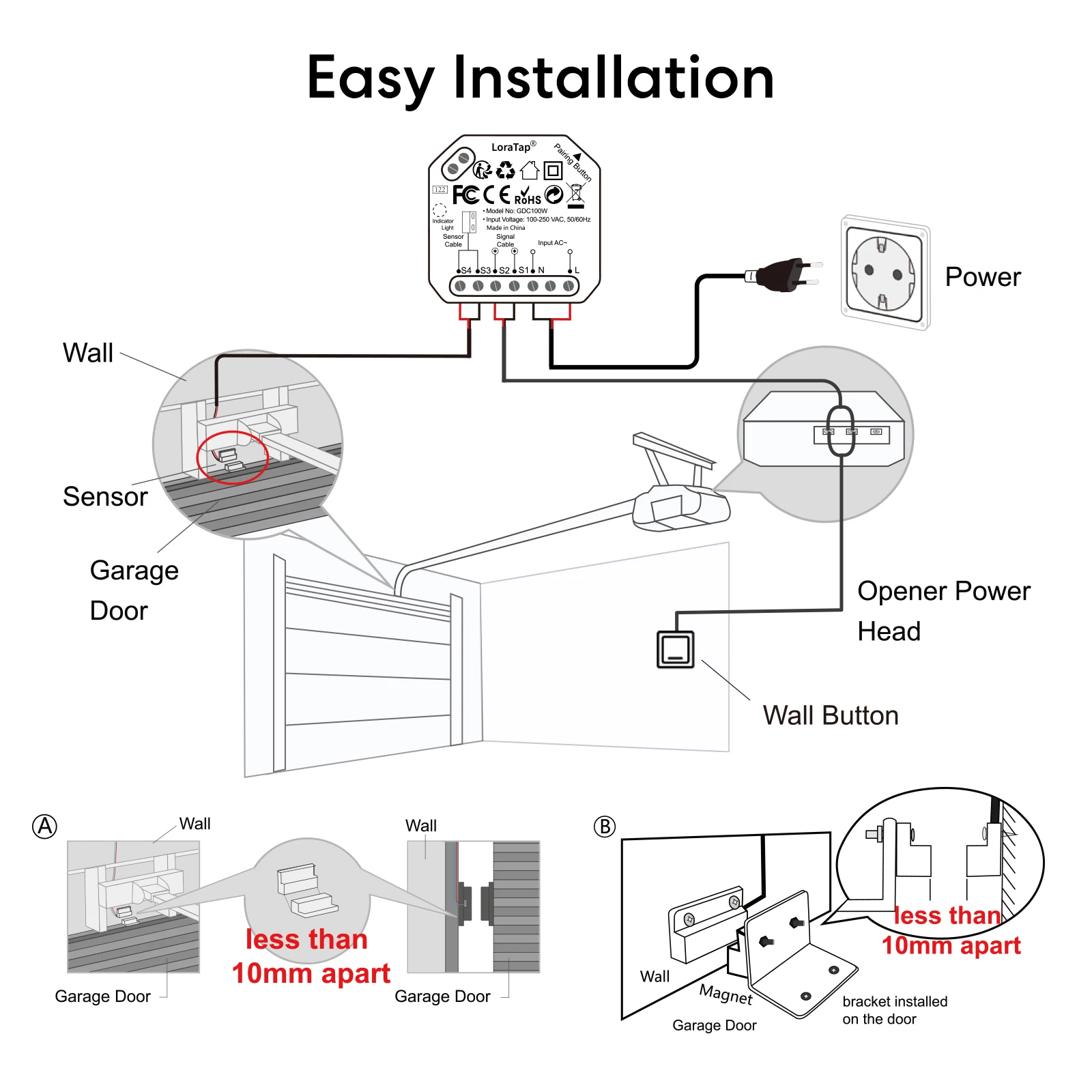 QCSMART Tuya Garage Door Opener Controller System Relay Module Smart Life App Remote Control Timer Work Google Assistant Alexa