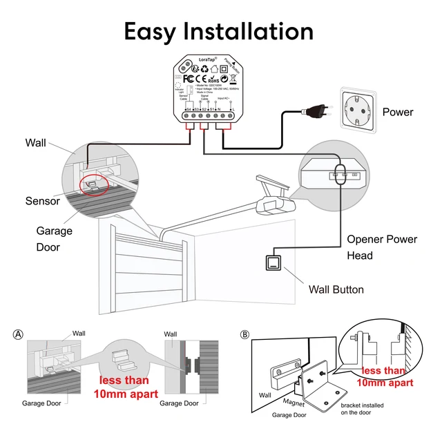 QCSMART Tuya Garage Door Opener Controller System Relay Module Smart Life App Remote Control Timer Work Google Assistant Alexa 6