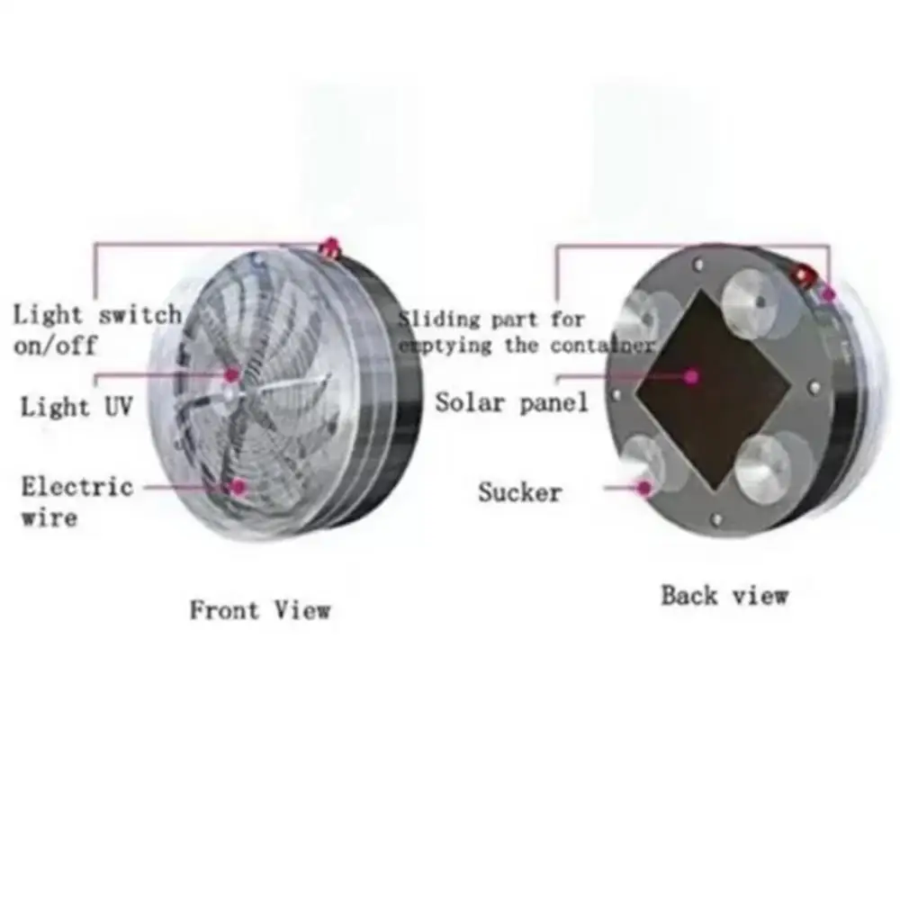 (Summer Hot Sale – Save 50% Off) Solar Ultraviolet Mosquito Repellent Machine
