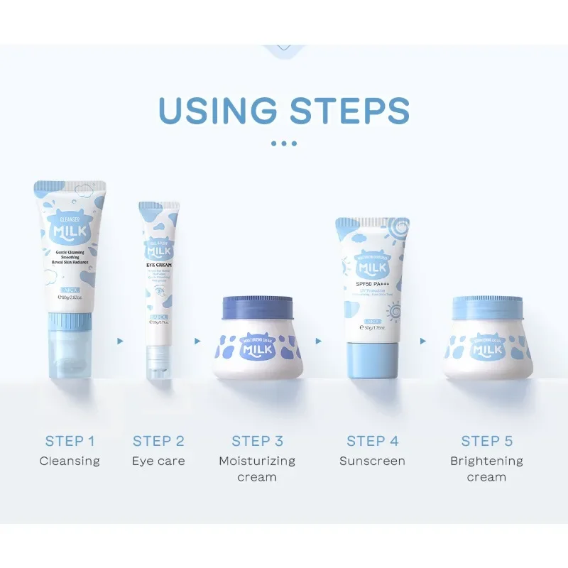 LAIKOU Milk Skin Care Set 5-Piece Moisturizing Facial Care Set