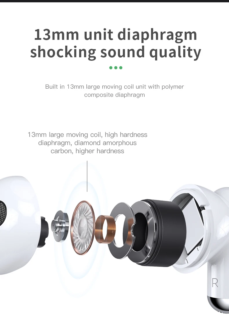 New Pro S Wireless Bluetooth Headset ENC Call Noise Cancellation 5.3 Semi-in-ear