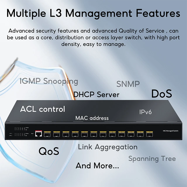 10G Managed Ethernet Switch IP Core