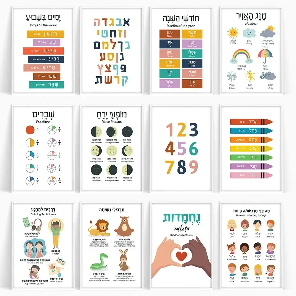 פוסטר חינוכי עברי-אנגלי — אותיות ומספרים