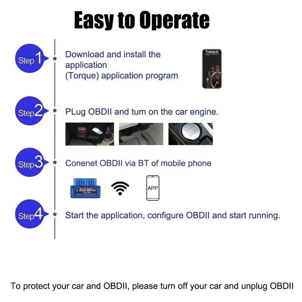 Obd2 Scanner Mini ELM327 V2.1/V1.5 Bluetooth OBD2 Scanner Code Reader Car Diagnostic Tools Check Engine Scan Car Fault Detector Motorcycle