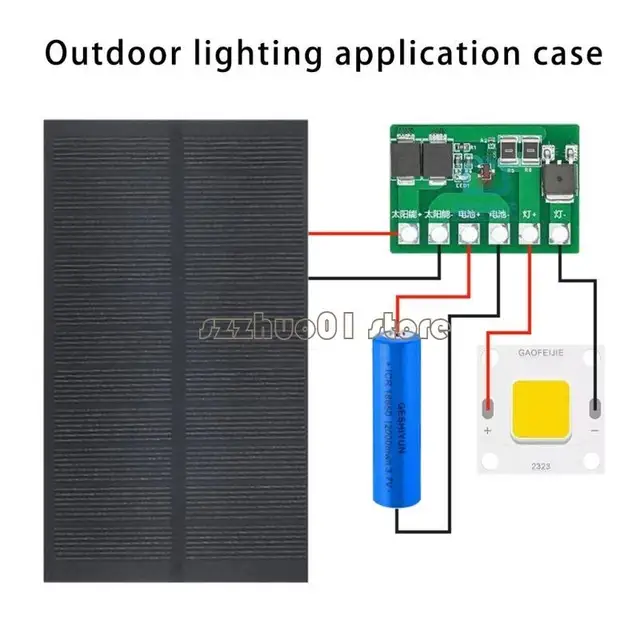 M3GA Pack of 2 High Efficiency 1.6W 5V Solar Panel Monocrystalline Solar Charging for Projects & Outdoor Lighting solution 3