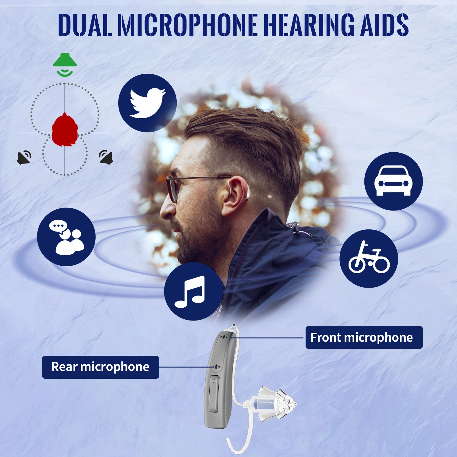 Bluetooth Hearing Aids for Seniors Rechargeable with Noice Cancelling Phone Control RIC Dual Microphone APP Hearing Test Music 3