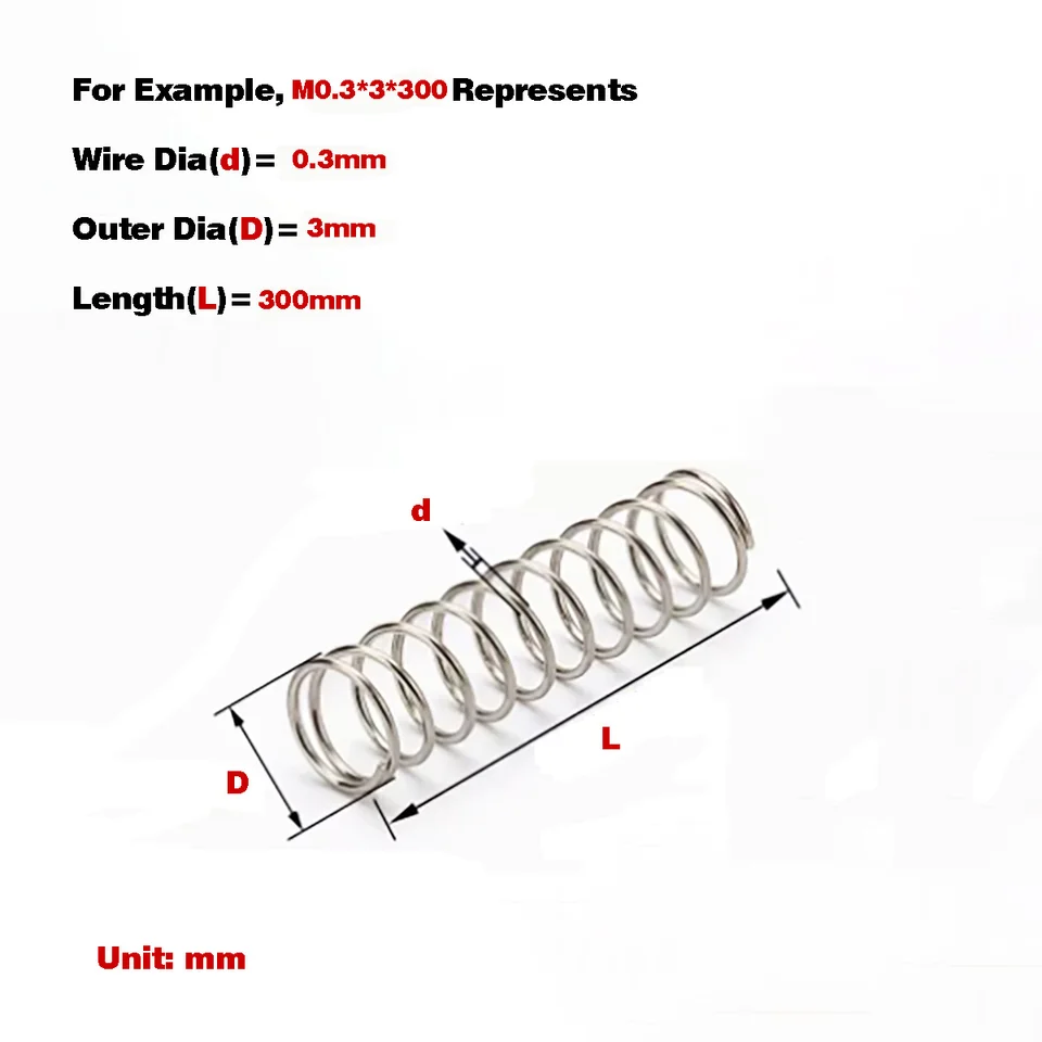Resortes Compresin Acero Inoxidable 0.5x4x15mm 20 Pzs | Meses Sin Interés
