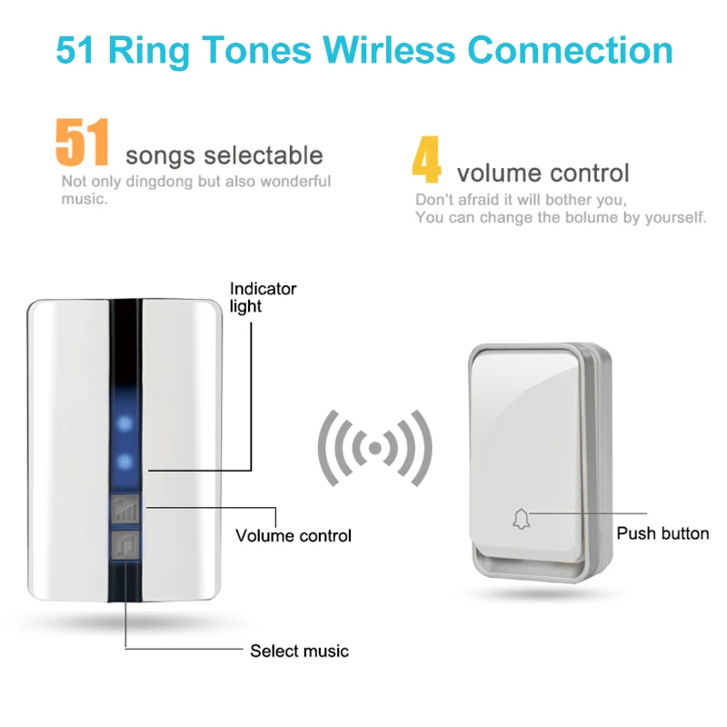 Self Powered Wireless Doorbell No Battery Required Door Bell 51