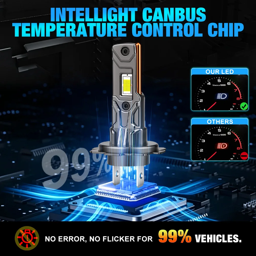H7 LED 자동차 헤드라이트 상향등 하향등 헤드램프 캔버스 에러프리 12V H7 LED CSP 칩 자동차 주행등 12V 6000K